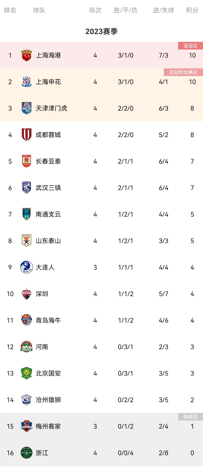 2024中超联赛流媒体