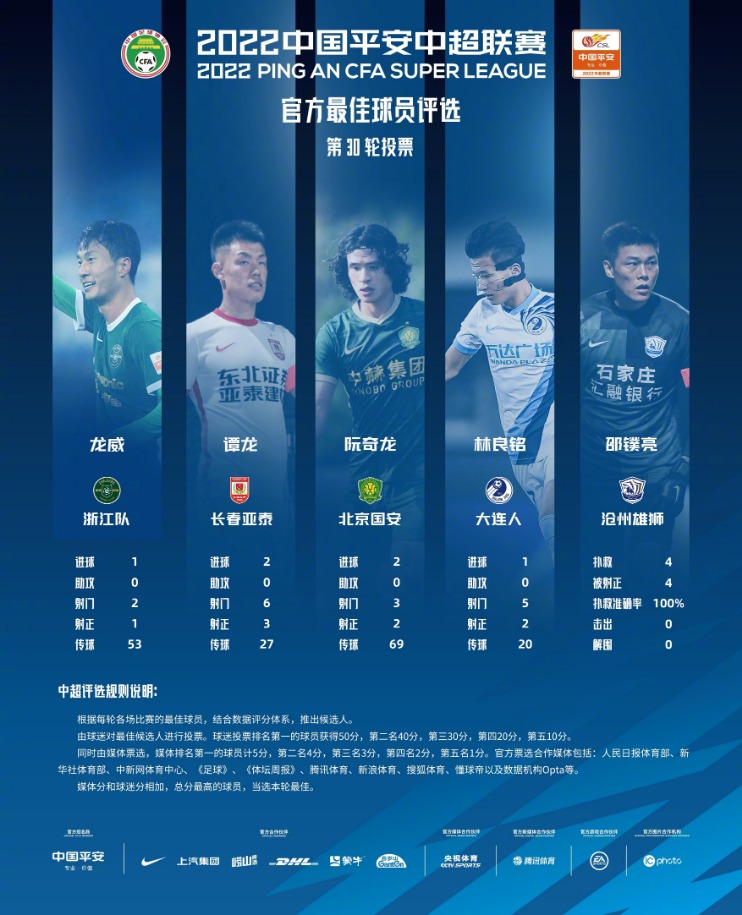 2024中超联赛流媒体