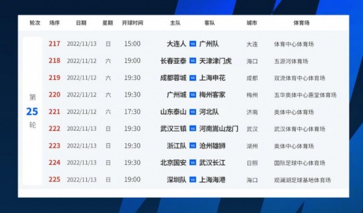 2024中超联赛流媒体